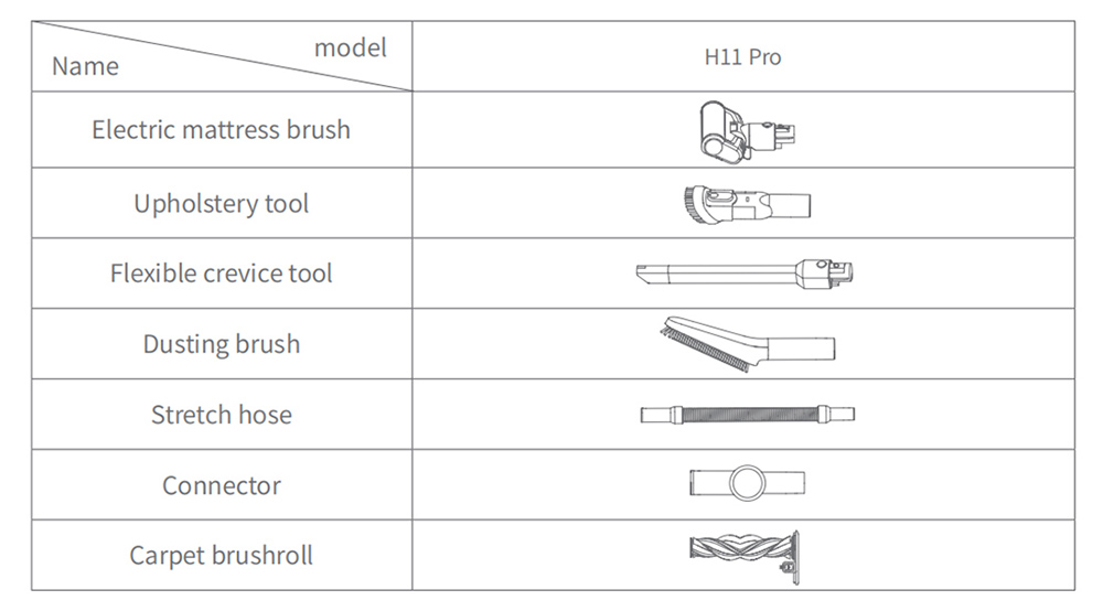 Cuidado del producto H11 Pro